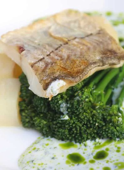Six Sensational Sandwiches to Make Now